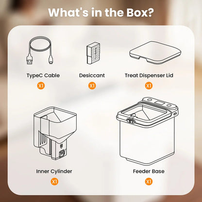 Smart Treat Module (Pro Series)